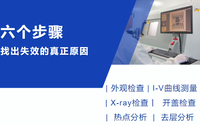 芯片一上機就失效？看我用這六個步驟，找出失效的真正原因